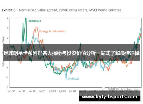 足球明星卡系列排名大揭秘与投资价值分析一站式了解最佳选择