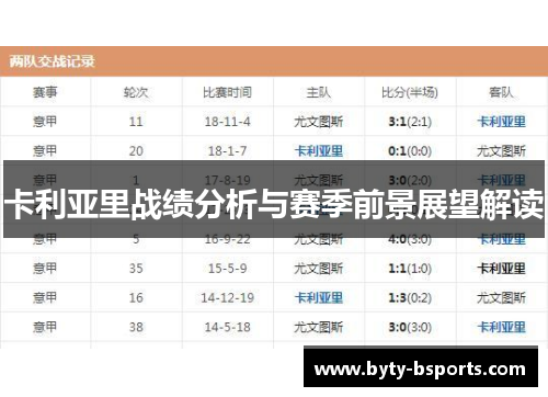 卡利亚里战绩分析与赛季前景展望解读