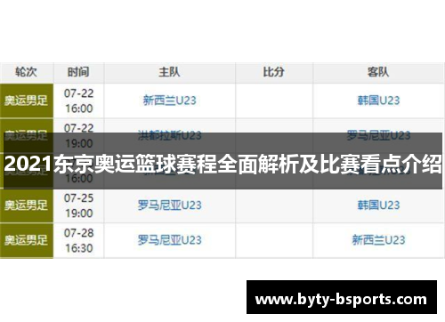 2021东京奥运篮球赛程全面解析及比赛看点介绍